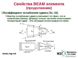 Свойства BEAM элемента (продолжение) Коэффициент ослабления сдвига (S1, S2) Факт