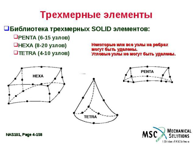 Трехмерные элементы Библиотека трехмерных SOLID элементов: PENTA (6-15 узлов) HEXA (8-20 узлов) TETRA (4-10 узлов)