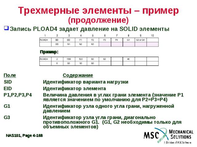 Трехмерные элементы – пример (продолжение) Запись PLOAD4 задает давление на SOLID элементы Поле Содержание SID Идентификатор варианта нагрузки EID Идентификатор элемента P1,P2,P3,P4 Величина давления в углах грани элемента (значение P1 является знач…