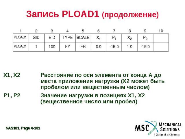 Запись PLOAD1 (продолжение) X1, X2 Расстояние по оси элемента от конца А до места приложения нагрузки (X2 может быть пробелом или вещественным числом) P1, P2 Значение нагрузки в позициях X1, X2 (вещественное число или пробел)
