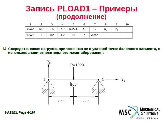 Запись PLOAD1 – Примеры (продолжение) Сосредоточенная нагрузка, приложенная не в узловой точке балочного элемента, с использованием относительного масштабирования: