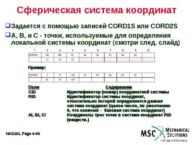 Сферическая система координат Задается с помощью записей CORD1S или CORD2S A, B, и C - точки, используемые для определения локальной системы координат (смотри след. слайд)