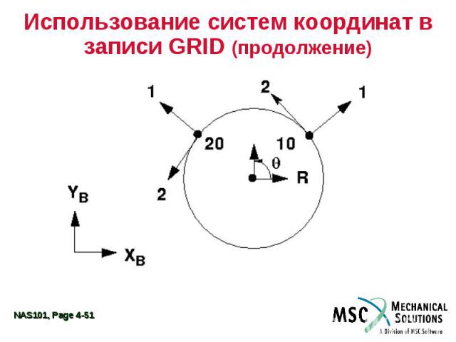 Использование систем координат в записи GRID (продолжение)