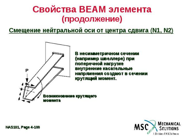 Свойства BEAM элемента (продолжение) Смещение нейтральной оси от центра сдвига (N1, N2)