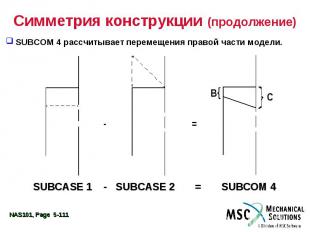 Симметрия конструкции (продолжение) SUBCOM 4 рассчитывает перемещения правой час