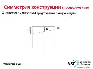 Симметрия конструкции (продолжение) SUBCOM 3 и SUBCOM 4 представляют полную моде