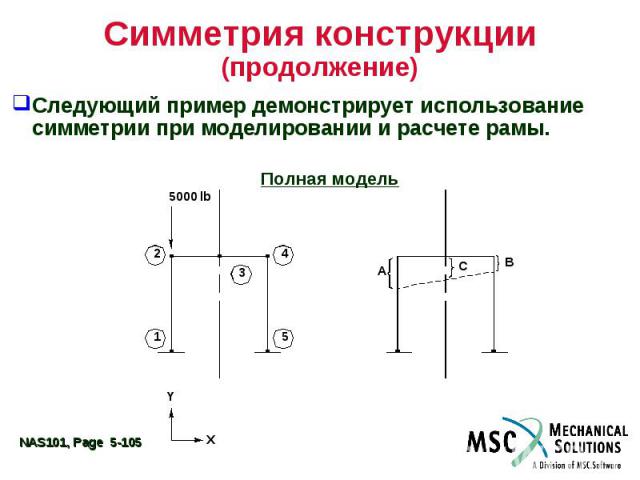 Симметрия конструкции (продолжение) Следующий пример демонстрирует использование симметрии при моделировании и расчете рамы. Полная модель