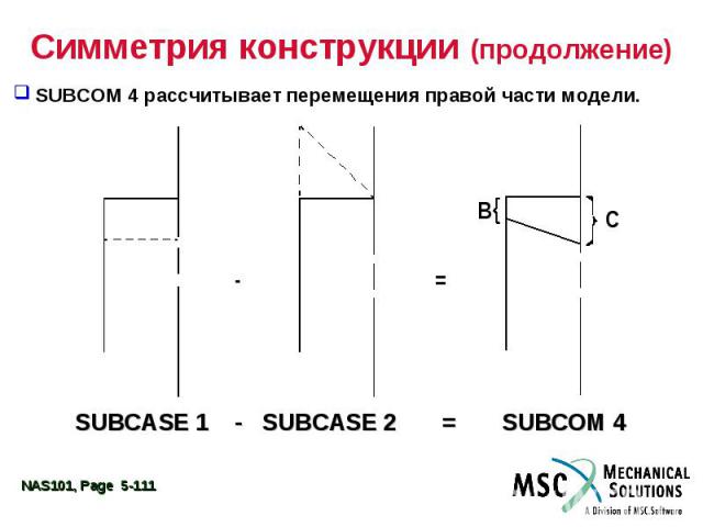 Симметрия конструкции (продолжение) SUBCOM 4 рассчитывает перемещения правой части модели.
