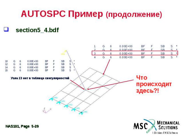 AUTOSPC Пример (продолжение) section5_4.bdf