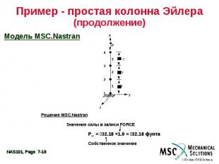 Пример - простая колонна Эйлера (продолжение) Модель MSC.Nastran