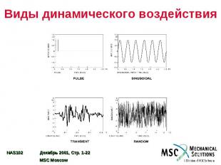 Виды динамического воздействия