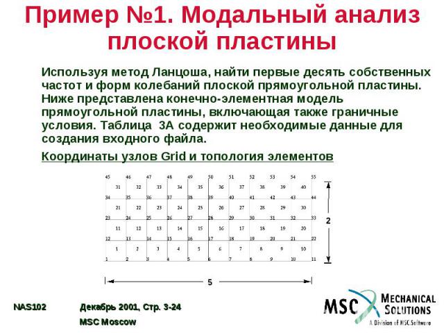 Пример №1. Модальный анализ плоской пластины Используя метод Ланцоша, найти первые десять собственных частот и форм колебаний плоской прямоугольной пластины. Ниже представлена конечно-элементная модель прямоугольной пластины, включающая также гранич…