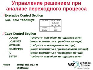 Управление решением при анализе переходного процесса Executive Control Section S