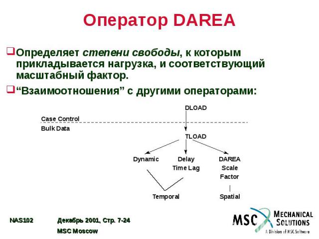 Оператор DAREA Определяет степени свободы, к которым прикладывается нагрузка, и соответствующий масштабный фактор. “Взаимоотношения” с другими операторами: