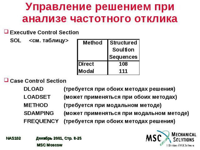Управление решением при анализе частотного отклика Executive Control Section SOL <см. таблицу> Case Control Section DLOAD (требуется при обоих методах решения) LOADSET (может применяться при обоих методах) METHOD (требуется при модальном метод…