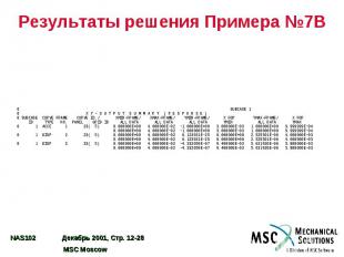 Результаты решения Примера №7B