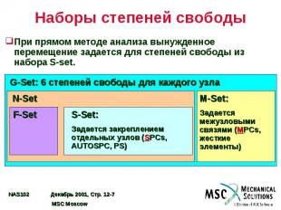 Наборы степеней свободы При прямом методе анализа вынужденное перемещение задает