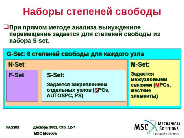 Наборы степеней свободы При прямом методе анализа вынужденное перемещение задается для степеней свободы из набора S-set.