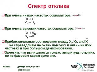 Спектр отклика При очень низких частотах осциллятора При очень высоких частотах