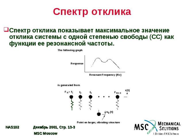 Спектр отклика Спектр отклика показывает максимальное значение отклика системы с одной степенью свободы (СС) как функции ее резонансной частоты.