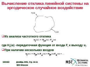 Вычисление отклика линейной системы на эргодическое случайное воздействие Из ана