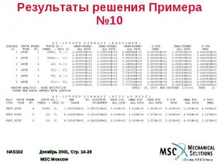 Результаты решения Примера №10