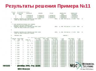 Результаты решения Примера №11