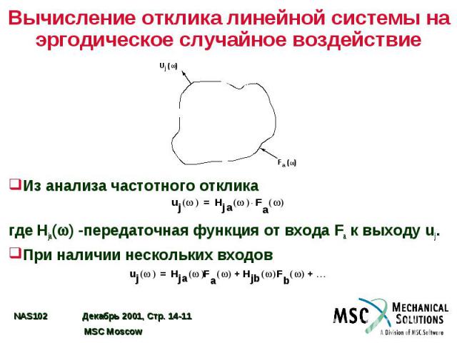 Вычисление отклика линейной системы на эргодическое случайное воздействие Из анализа частотного отклика где Hja( ) -передаточная функция от входа Fa к выходу uj. При наличии нескольких входов