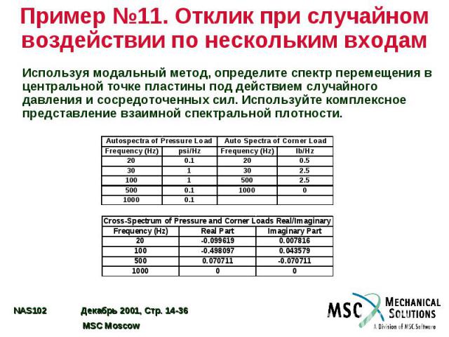 Пример №11. Отклик при случайном воздействии по нескольким входам Используя модальный метод, определите спектр перемещения в центральной точке пластины под действием случайного давления и сосредоточенных сил. Используйте комплексное представление вз…