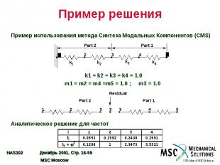 Пример решения Пример использования метода Синтеза Модальных Компонентов (CMS) k