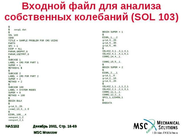 Входной файл для анализа собственных колебаний (SOL 103)
