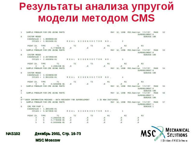 Результаты анализа упругой модели методом CMS