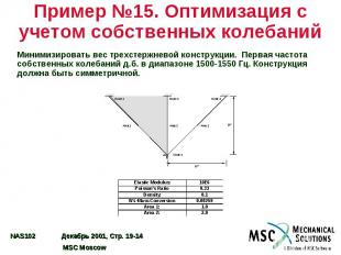 Пример №15. Оптимизация с учетом собственных колебаний Минимизировать вес трехст