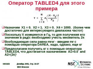 Оператор TABLED4 для этого примера Назначим X1 = 0. X2 = 1. X3 = 0. X4 = 1000. (