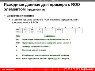 Исходные данные для примера с ROD элементом (продолжение) Свойства элементов В д