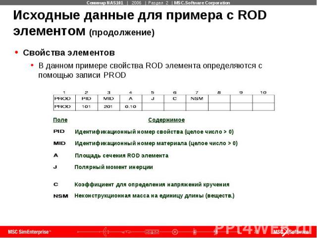 Исходные данные для примера с ROD элементом (продолжение) Свойства элементов В данном примере свойства ROD элемента определяются с помощью записи PROD