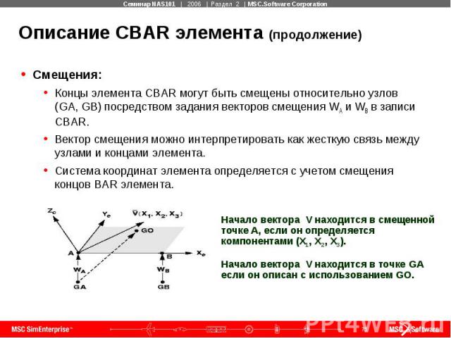 Описание CBAR элемента (продолжение) Смещения: Концы элемента CBAR могут быть смещены относительно узлов (GA, GB) посредством задания векторов смещения WA и WB в записи CBAR. Вектор смещения можно интерпретировать как жесткую связь между узлами и ко…