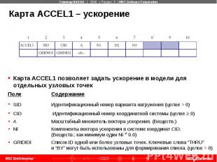 Карта ACCEL1 – ускорение Карта ACCEL1 позволяет задать ускорение в модели для от