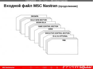 Входной файл MSC Nastran (продолжение)