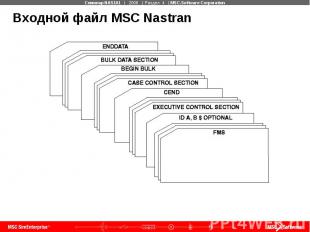 Входной файл MSC Nastran