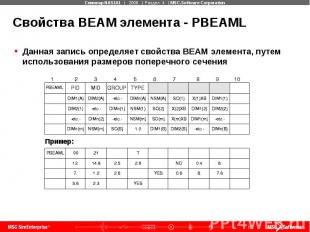 Свойства BEAM элемента - PBEAML Данная запись определяет свойства BEAM элемента,