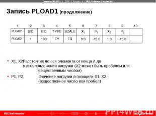 Запись PLOAD1 (продолжение) X1, X2 Расстояние по оси элемента от конца А до мест