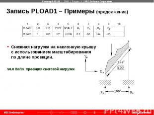 Запись PLOAD1 – Примеры (продолжение) Снежная нагрузка на наклонную крышу с испо