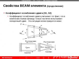 Свойства BEAM элемента (продолжение) Коэффициент ослабления сдвига (S1, S2) Коэф