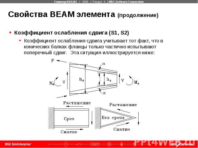 Свойства BEAM элемента (продолжение) Коэффициент ослабления сдвига (S1, S2) Коэффициент ослабления сдвига учитывает тот факт, что в конических балках фланцы только частично испытывают поперечный сдвиг. Эта ситуация иллюстрируется ниже: