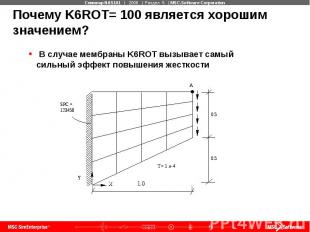 Почему K6ROT= 100 является хорошим значением? В случае мембраны K6ROT вызывает с