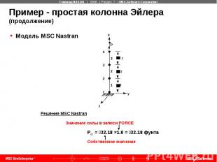 Пример - простая колонна Эйлера (продолжение) Модель MSC Nastran