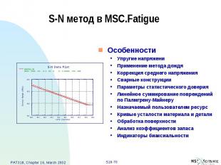 S-N метод в MSC.Fatigue Особенности Упругие напряжени Применение метода дождя Ко