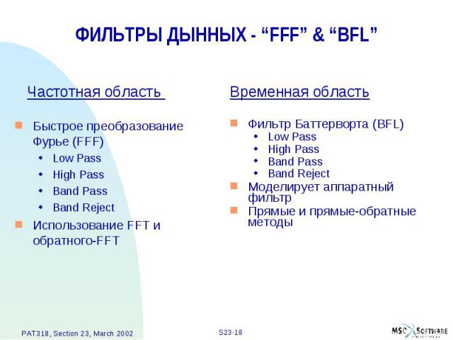 ФИЛЬТРЫ ДЫННЫХ - “FFF” & “BFL” Быстрое преобразование Фурье (FFF) Low Pass High Pass Band Pass Band Reject Использование FFT и обратного-FFT
