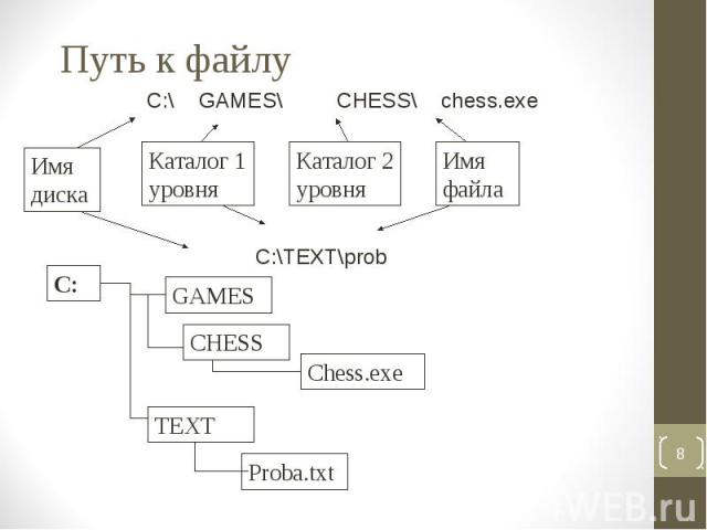 С:\ GAMES\ CHESS\ chess.exe С:\ GAMES\ CHESS\ chess.exe С:\ТEXT\prob